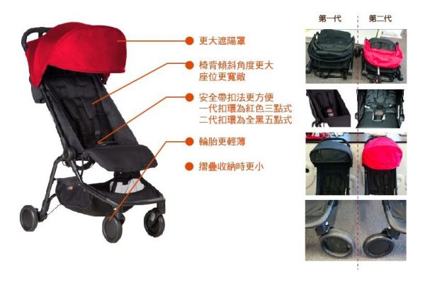 Mountain buggy Nano 輕便推車第二代