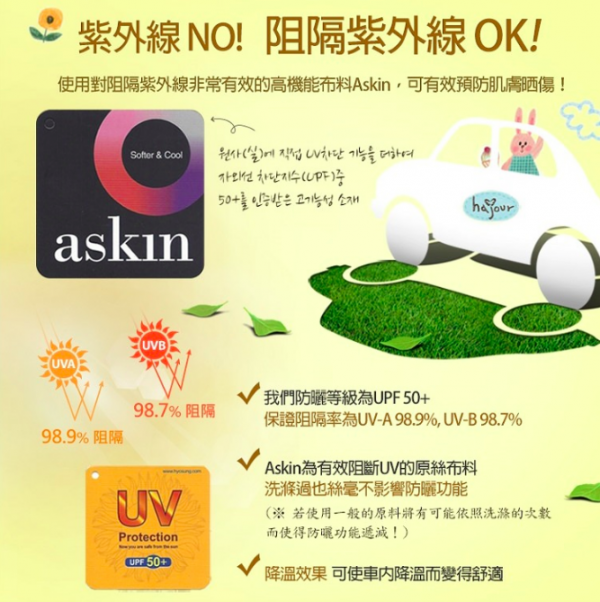 Hajour 磁性車用遮陽簾