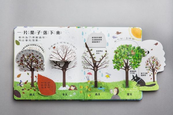 小天下 翻一翻,懂更多系列套書