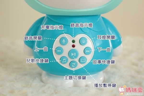 幼福文化升級版忍者兔故事機