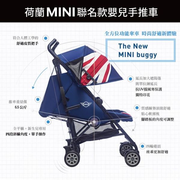 荷蘭 easywalker x MINI Buggy 聯名款嬰兒手推車