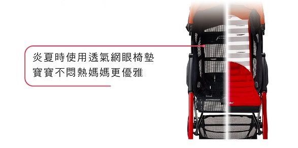 日本 Combi 超輕靚單向嬰兒手推車