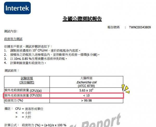 Minerva 米諾娃 六分鐘奶瓶殺菌器