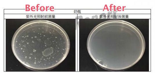 Minerva 米諾娃 六分鐘奶瓶殺菌器