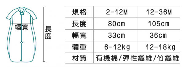 澳洲 ergoPouch 有機棉防踢被