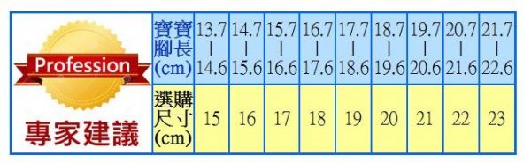 IFME 機能童鞋 / ASICS 學步鞋