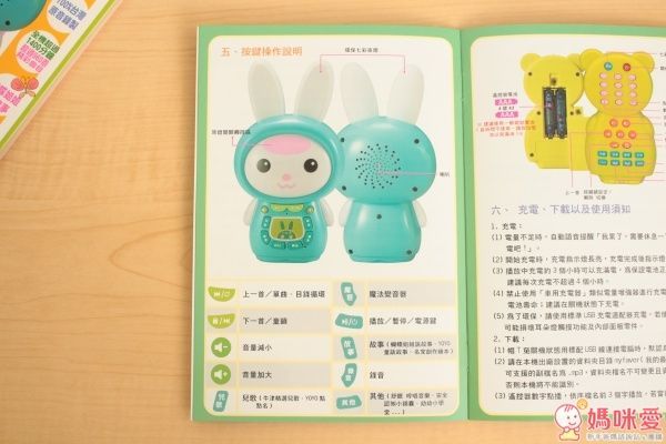 絕版限量！暢銷大特價✦ 小牛津 帽T兔第三代故事機 ✦免運送到家～售完不補！