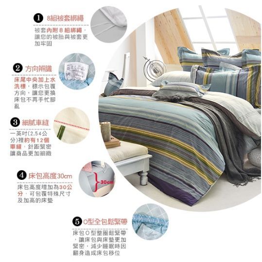 Great Living 格蕾 ❤  防水保潔墊 / 兒童兩用睡袋 / 純棉、天絲抗菌床組 