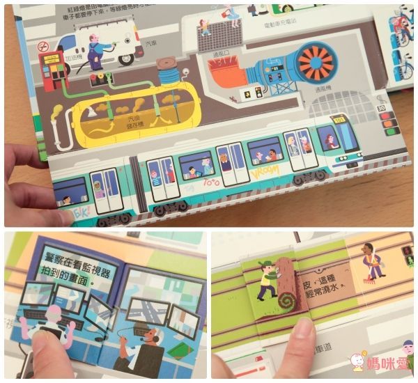 城市探索大發現