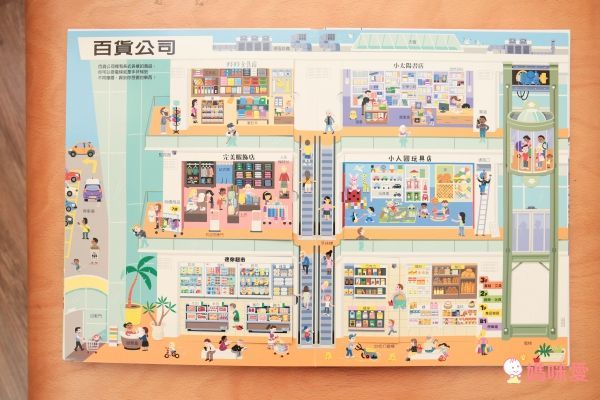 城市探索大發現