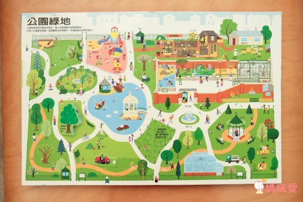 城市探索大發現