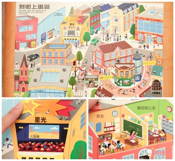 城市探索大發現