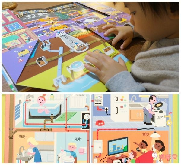 城市探索大發現