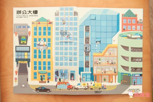 城市探索大發現