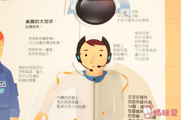 上誼文化 太空探索大驚奇