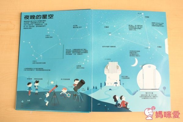 上誼文化 太空探索大驚奇