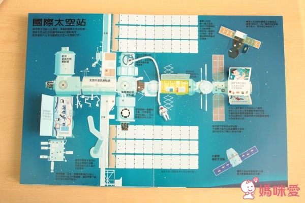 上誼文化 太空探索大驚奇