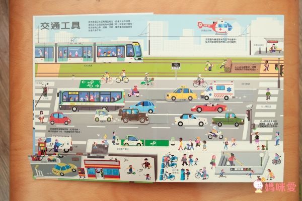 城市探索大發現