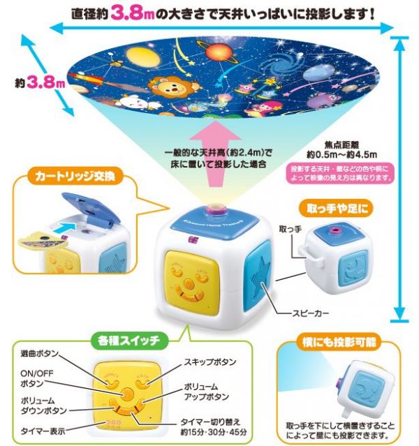 日本 TAKARA TOMY 寶寶安心好眠卡通人物投射燈