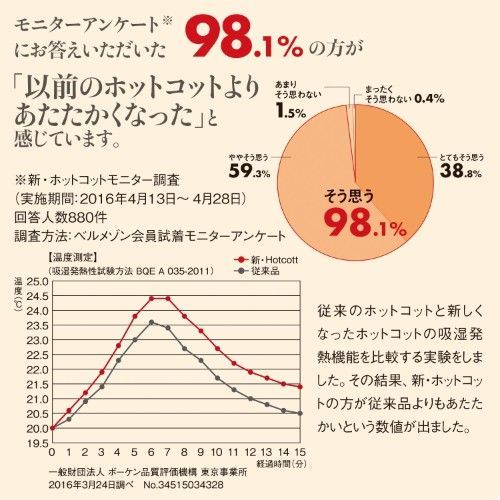 吸濕發熱天竺棉圓領 / 高領上衣