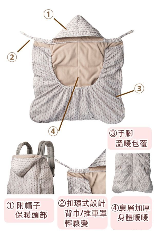 ❄日本 Mama&Co：推車背巾兩用防寒罩☞冬季外出保暖首選！
