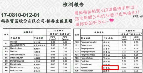 【農大夫自然農法美食】安心無毒養生雞蛋 / 冰心地瓜 / 元素米 / 黑豆水 / 老薑粉