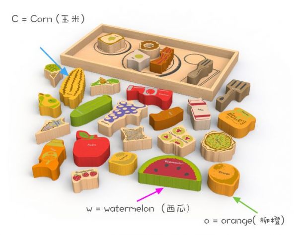 美國 Begin Again 純木質拼圖益智玩具 ABC 小廚師