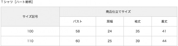 ❤日本Nissen❤ 冬季童裝外出服 ☞ 男女寶都好選