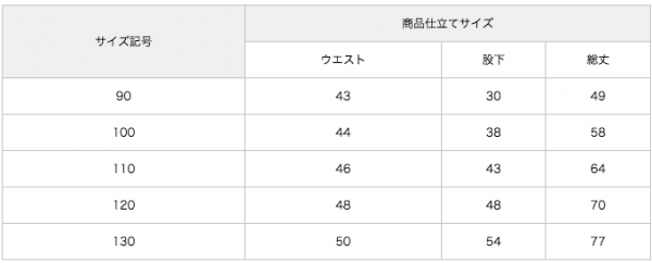 ❤日本Nissen❤ 冬季童裝外出服 ☞ 男女寶都好選