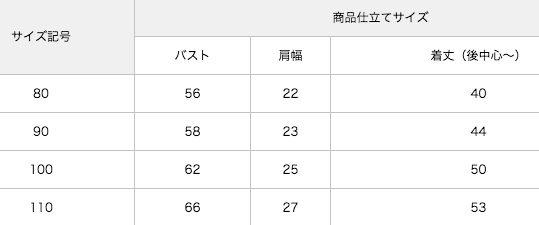 ❤日本Nissen❤ 冬季童裝外出服 ☞ 男女寶都好選