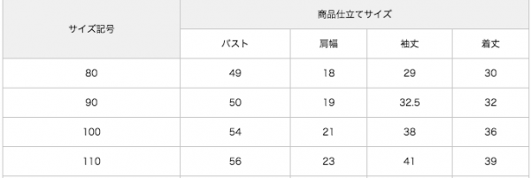 ❤日本Nissen❤ 冬季童裝外出服 ☞ 男女寶都好選