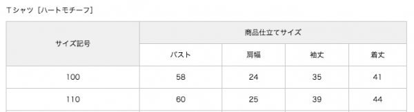 ❤日本Nissen❤ 冬季童裝外出服 ☞ 男女寶都好選
