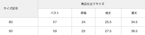 ❤日本Nissen❤ 冬季童裝外出服 ☞ 男女寶都好選