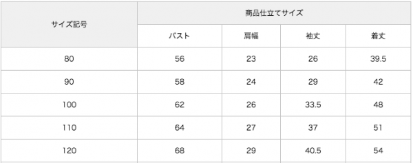 ❤日本Nissen❤ 冬季童裝外出服 ☞ 男女寶都好選