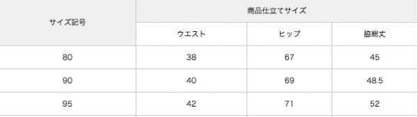 ❤日本Nissen❤ 冬季童裝外出服 ☞ 男女寶都好選