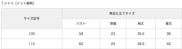 ❤日本Nissen❤ 冬季童裝外出服 ☞ 男女寶都好選