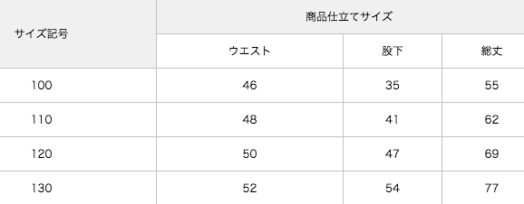 ❤日本Nissen❤ 冬季童裝外出服 ☞ 男女寶都好選