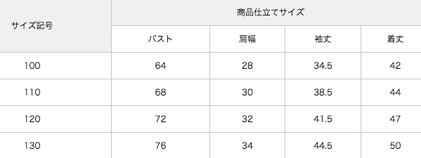 ❤日本Nissen❤ 冬季童裝外出服 ☞ 男女寶都好選