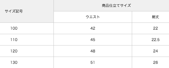 ❤日本Nissen❤ 冬季童裝外出服 ☞ 男女寶都好選