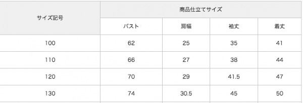 ❤日本Nissen❤ 冬季童裝外出服 ☞ 男女寶都好選