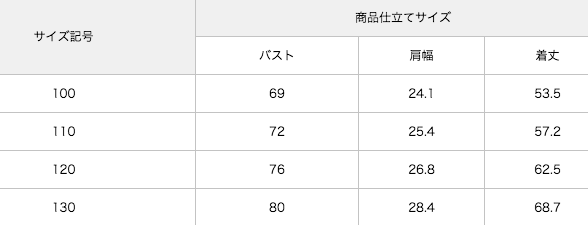 ❤日本Nissen❤ 冬季童裝外出服 ☞ 男女寶都好選