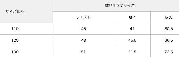 ❤日本Nissen❤ 冬季童裝外出服 ☞ 男女寶都好選