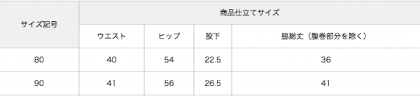 ❤日本Nissen❤ 冬季童裝外出服 ☞ 男女寶都好選