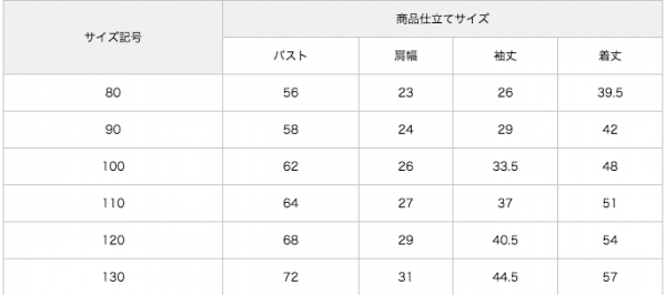 ❤日本Nissen❤ 冬季童裝外出服 ☞ 男女寶都好選