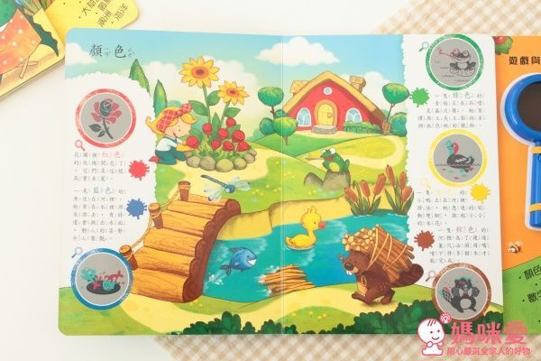 華碩文化 神奇的放大鏡-第一手真相