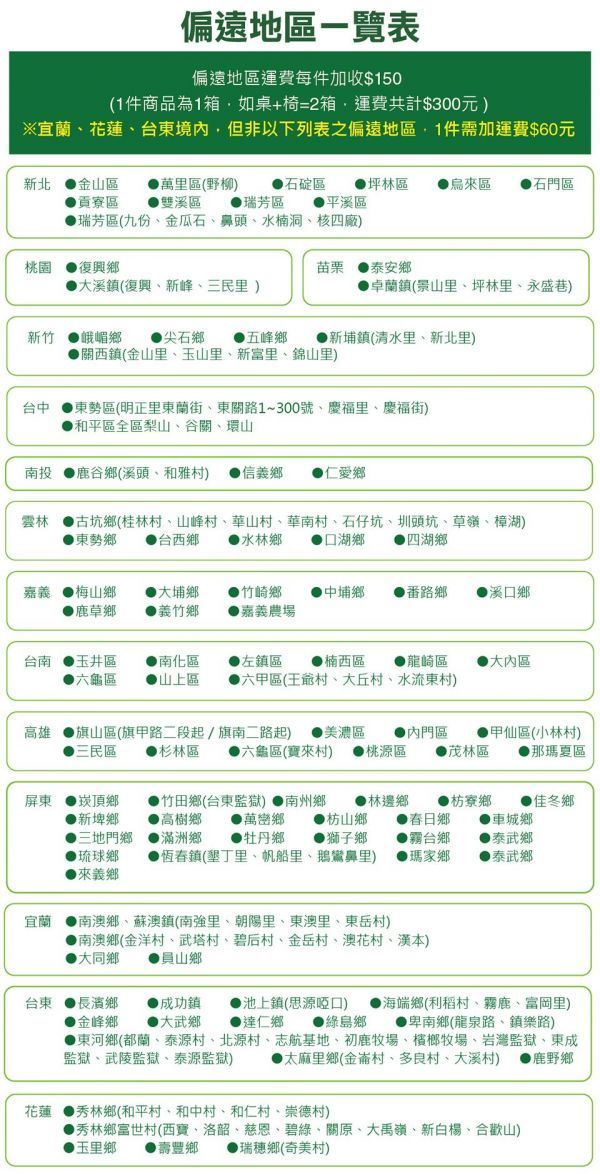 創意小天才 Little Genius 兒童專用調節桌椅/置物書櫃/加寬三抽櫃