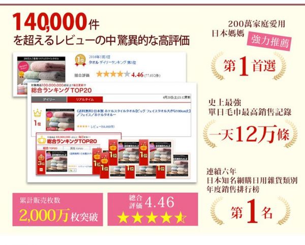 【日本桃雪】飯店毛巾 ✕ 頂級今治系列★日本單日銷售破12萬件！