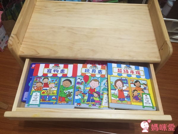 ❤ 開店學英文 - 快樂商店街 ❤