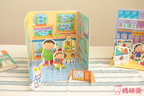 ❤ 開店學英文 - 快樂商店街 ❤