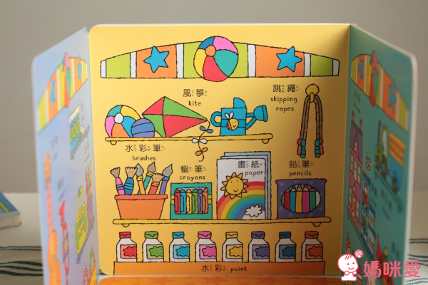 ❤ 開店學英文 - 快樂商店街 ❤